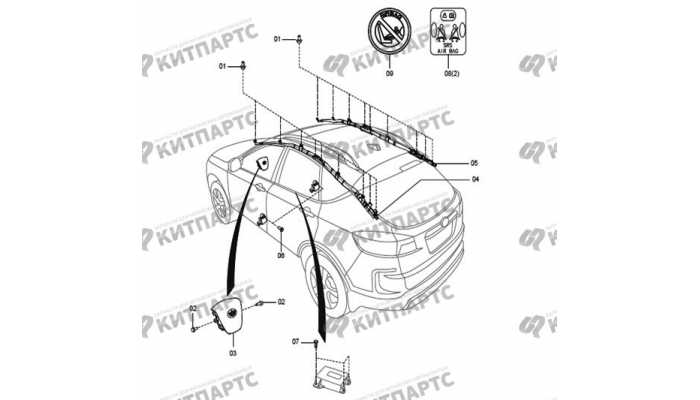 Подушки безопасности FAW Besturn X80